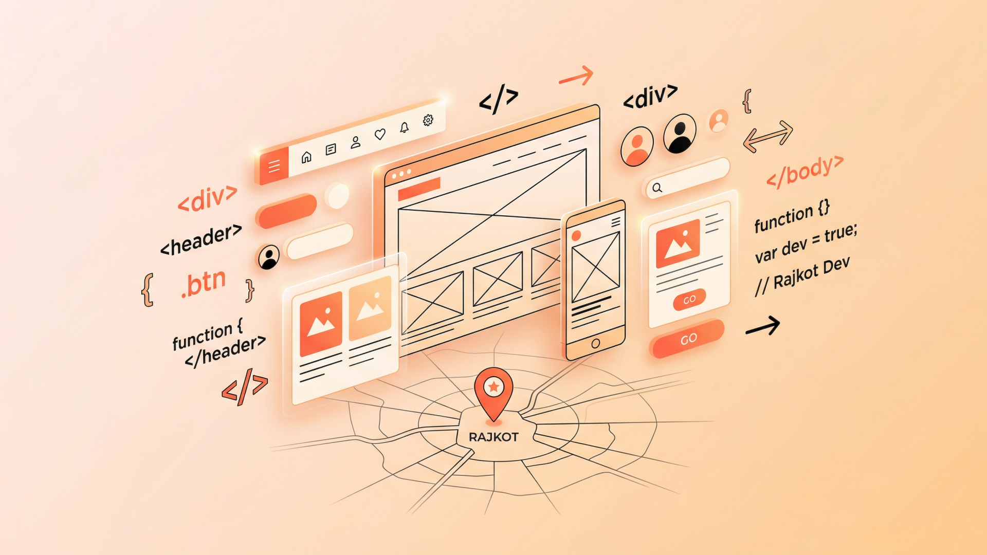 Best Website Development Company in Rajkot – Complete Guide (2026)